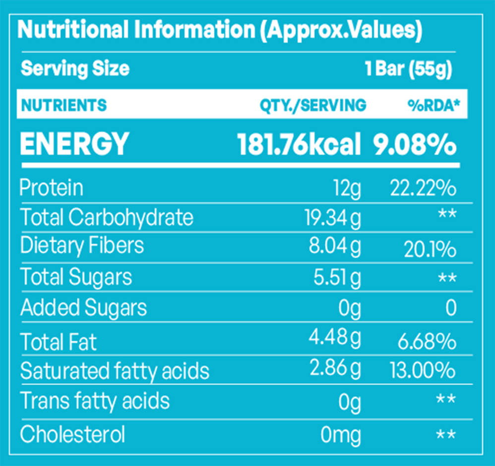 Mshield Sups™ Brunch Protein Bar (Pre-Order)