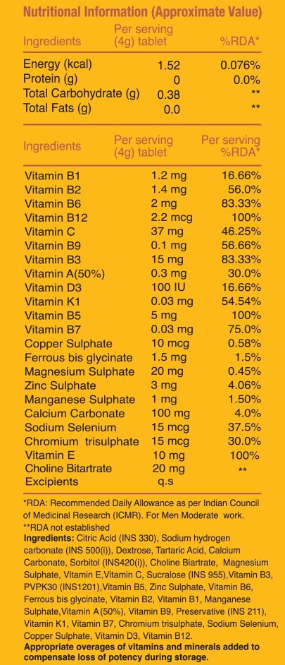 Vitavoid-22: Your Source for Daily Wellness