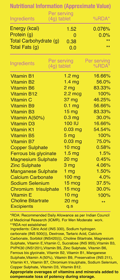 MShield™ Vitavoid-22 | MultiVitamin & MultiMineral Effervescent Tablet - MSHIELD